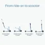 Smart Xtend Mini Sparkcykel