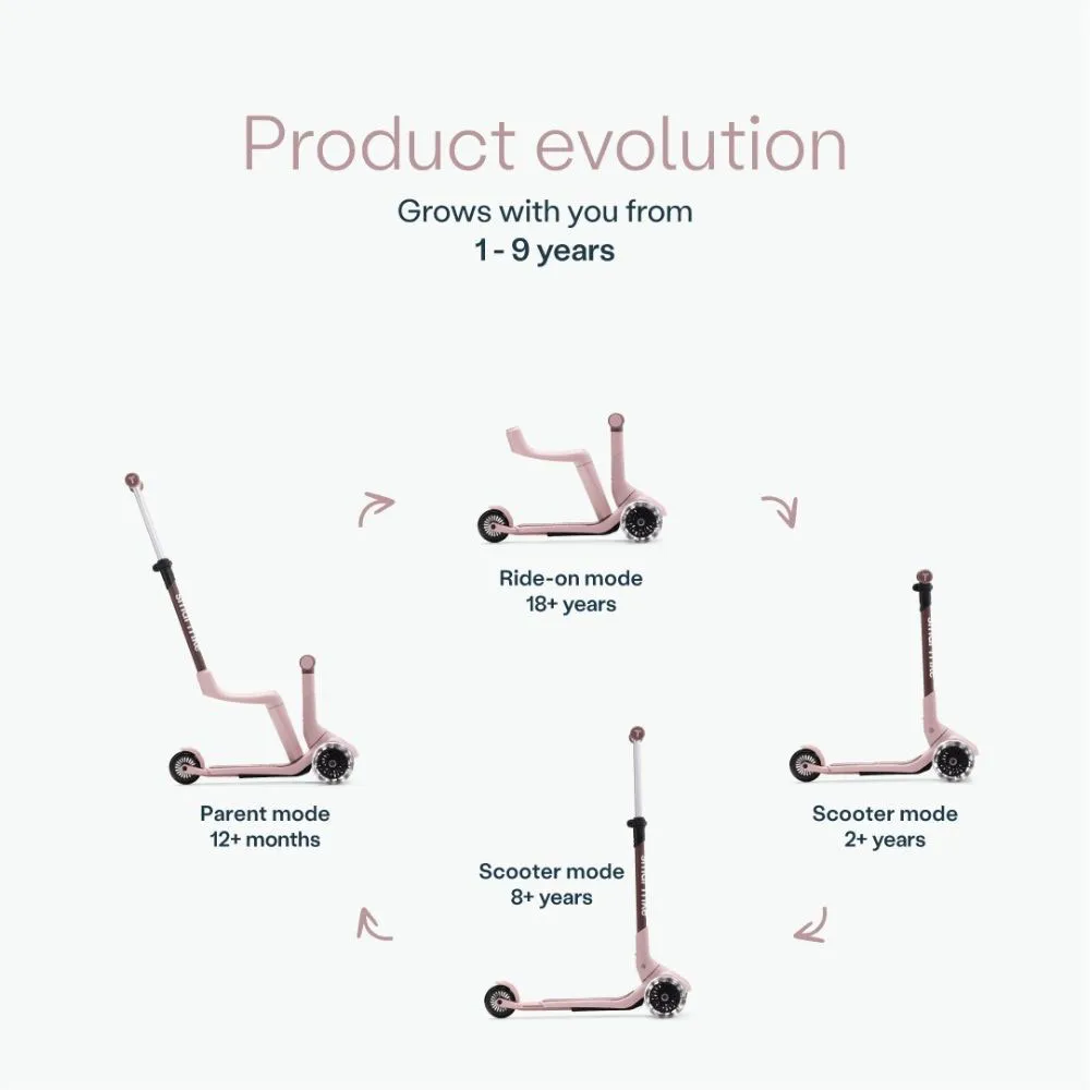 Smart Xtend Mini Sparkcykel
