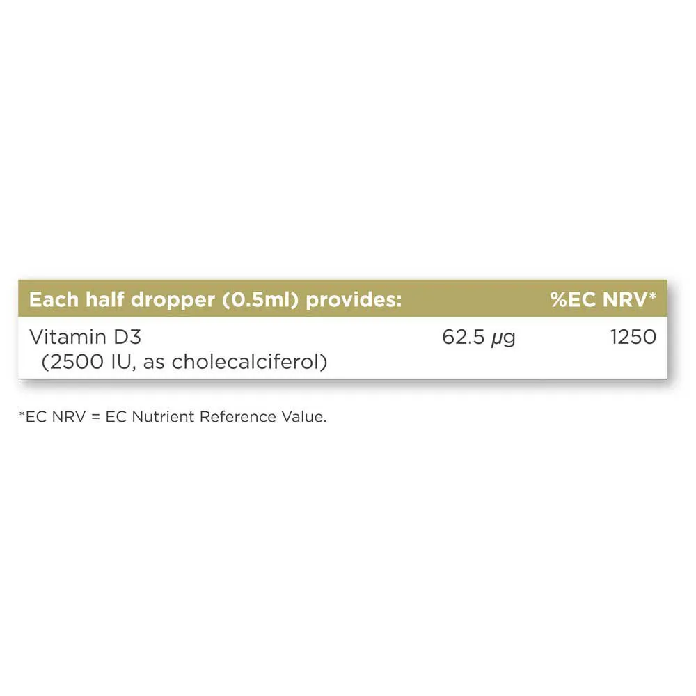 Solgar Flytande Vitamin D3 2500 Ie 62.5 Mcg 59ml, Brown, One Size Solgar Flytande Vitamin D3 2500 Ie 62.5 Mcg 59ml, Brown, One Size