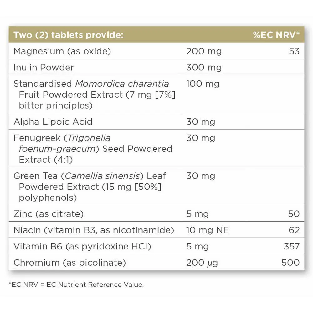 Solgar Gs Glucose Factors Tabletter 60 Enheter, One size Solgar Gs Glucose Factors Tabletter 60 Enheter, One size