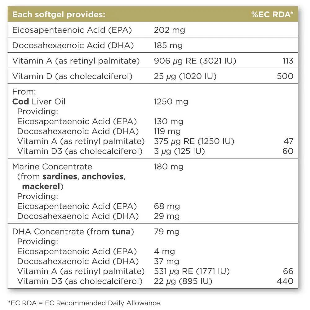 Solgar Super Cod Liver Oil Complex Kapslar 60 Enheter, One size Solgar Super Cod Liver Oil Complex Kapslar 60 Enheter, One size
