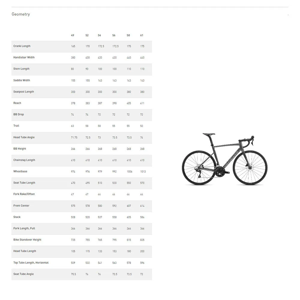 Specialized Allez Sprint Comp 105 2025 Racercykel Specialized Allez Sprint Comp 105 2025 Racercykel