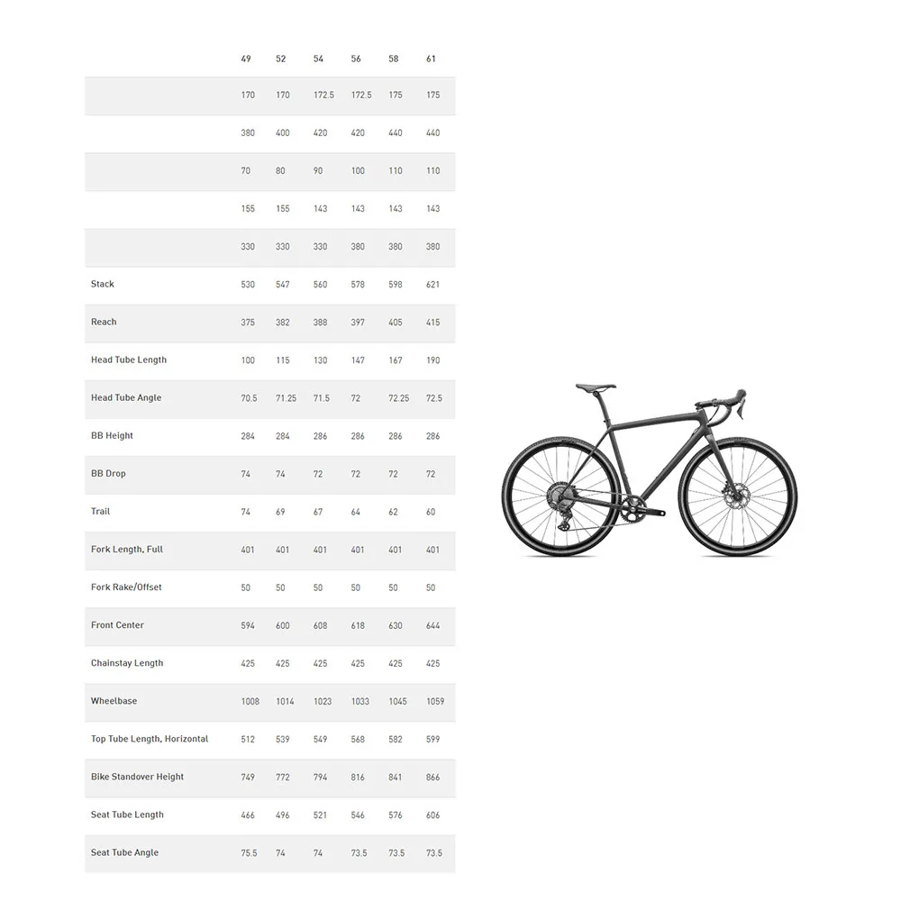 Specialized Crux Comp 28" Gravelbike
