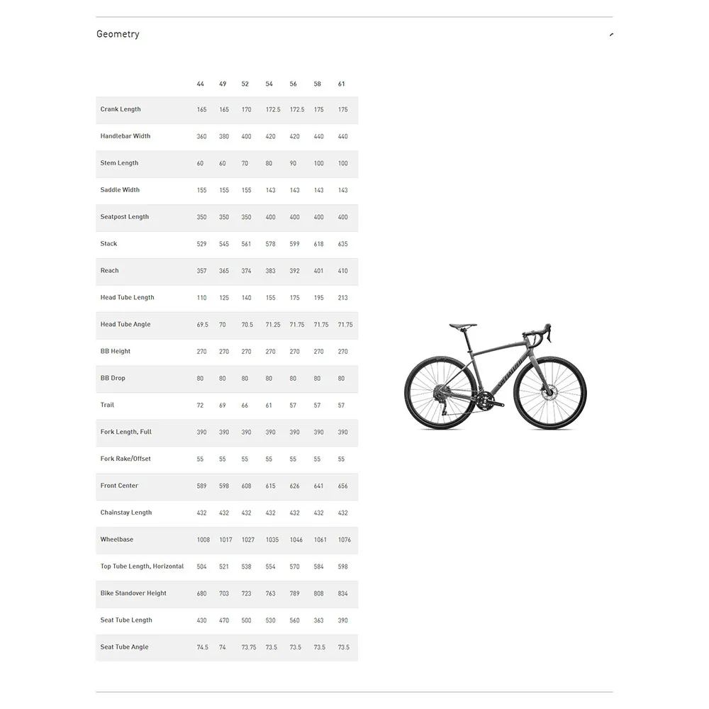 Specialized Diverge E5 Elite 700 2025 Gravelcykel Specialized Diverge E5 Elite 700 2025 Gravelcykel