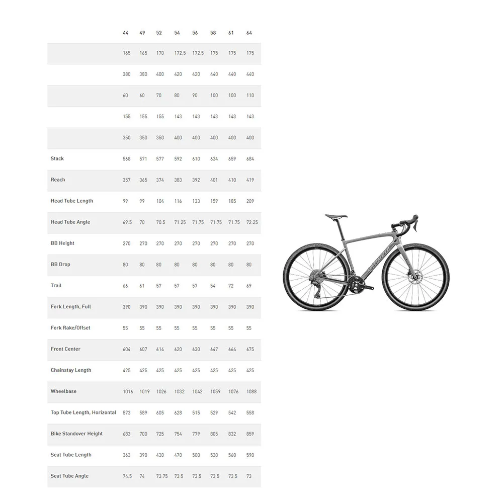 Specialized Diverge Sport Carbon Grx Rx820 2025 Gravelcykel Specialized Diverge Sport Carbon Grx Rx820 2025 Gravelcykel