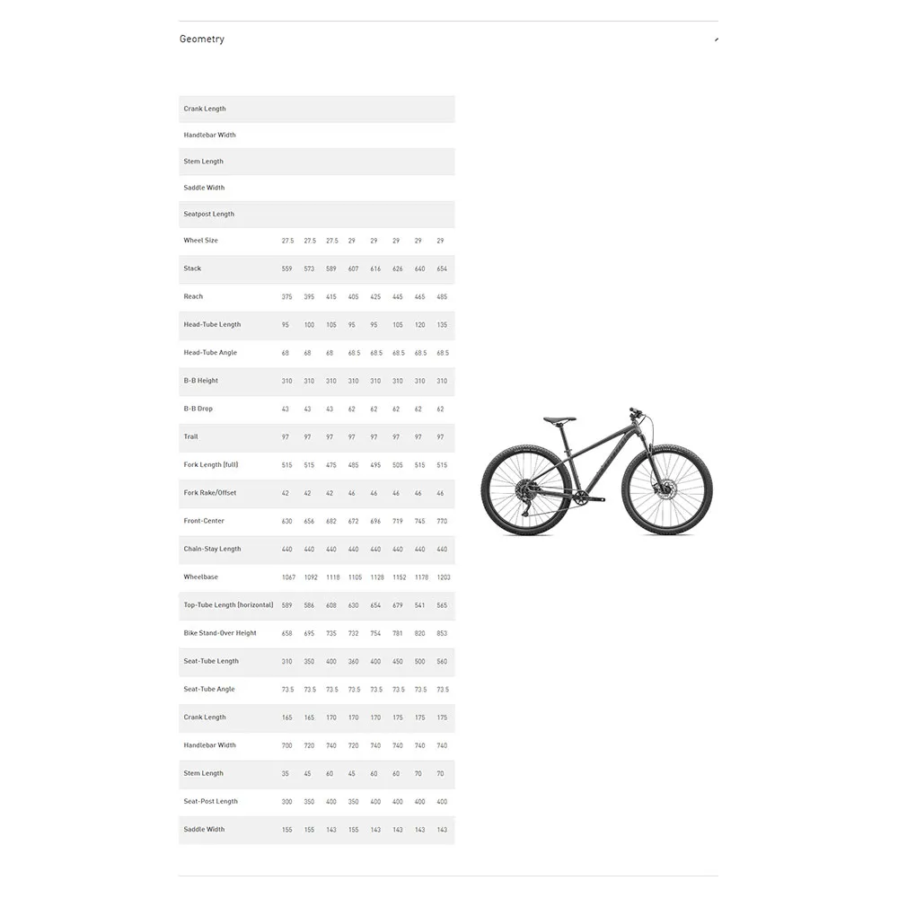 Specialized Rockhopper Comp Vn 29´´ 2025 Mtb Cykel Specialized Rockhopper Comp Vn 29´´ 2025 Mtb Cykel
