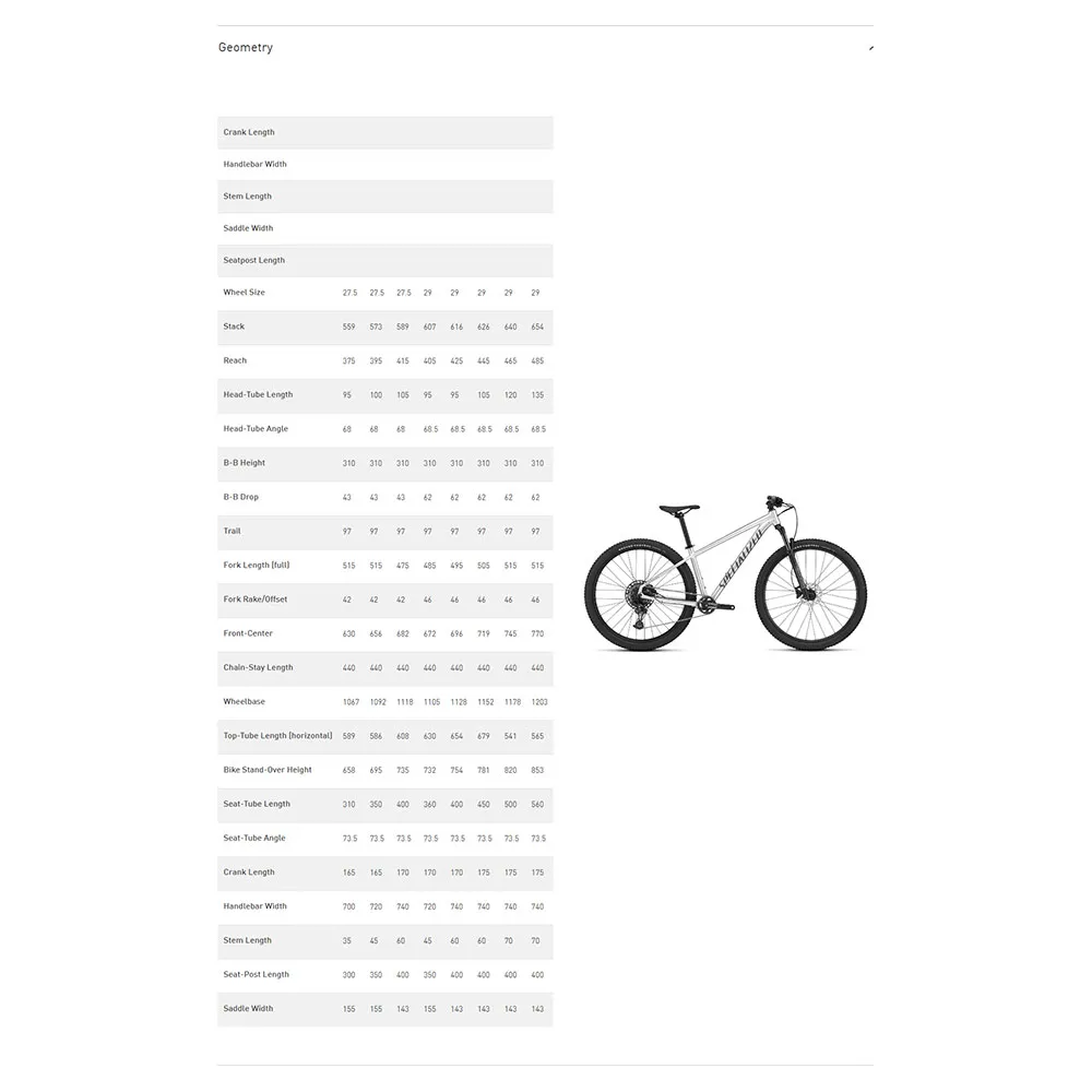 Specialized Rockhopper Expert Vn 29´´ 2025 Mtb Cykel Specialized Rockhopper Expert Vn 29´´ 2025 Mtb Cykel