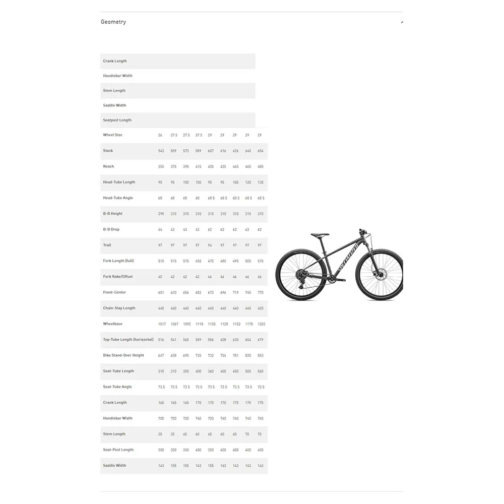 Specialized Rockhopper Sport Vn 27.5´´ 2025 Mtb Cykel