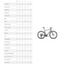 Specialized Sirrus X 4.0 2025 Cykel