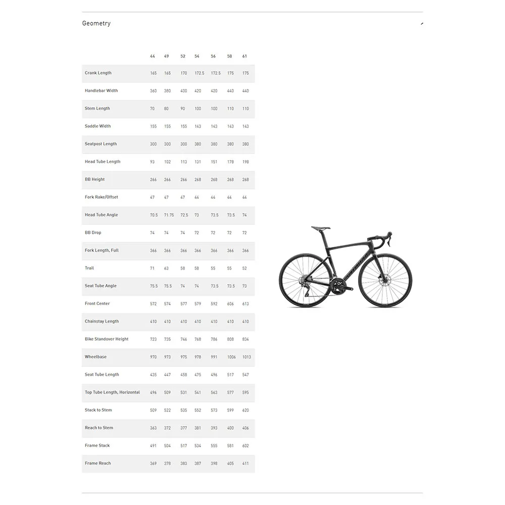 Specialized Tarmac Sl7 Sport 105 2023 Racercykel