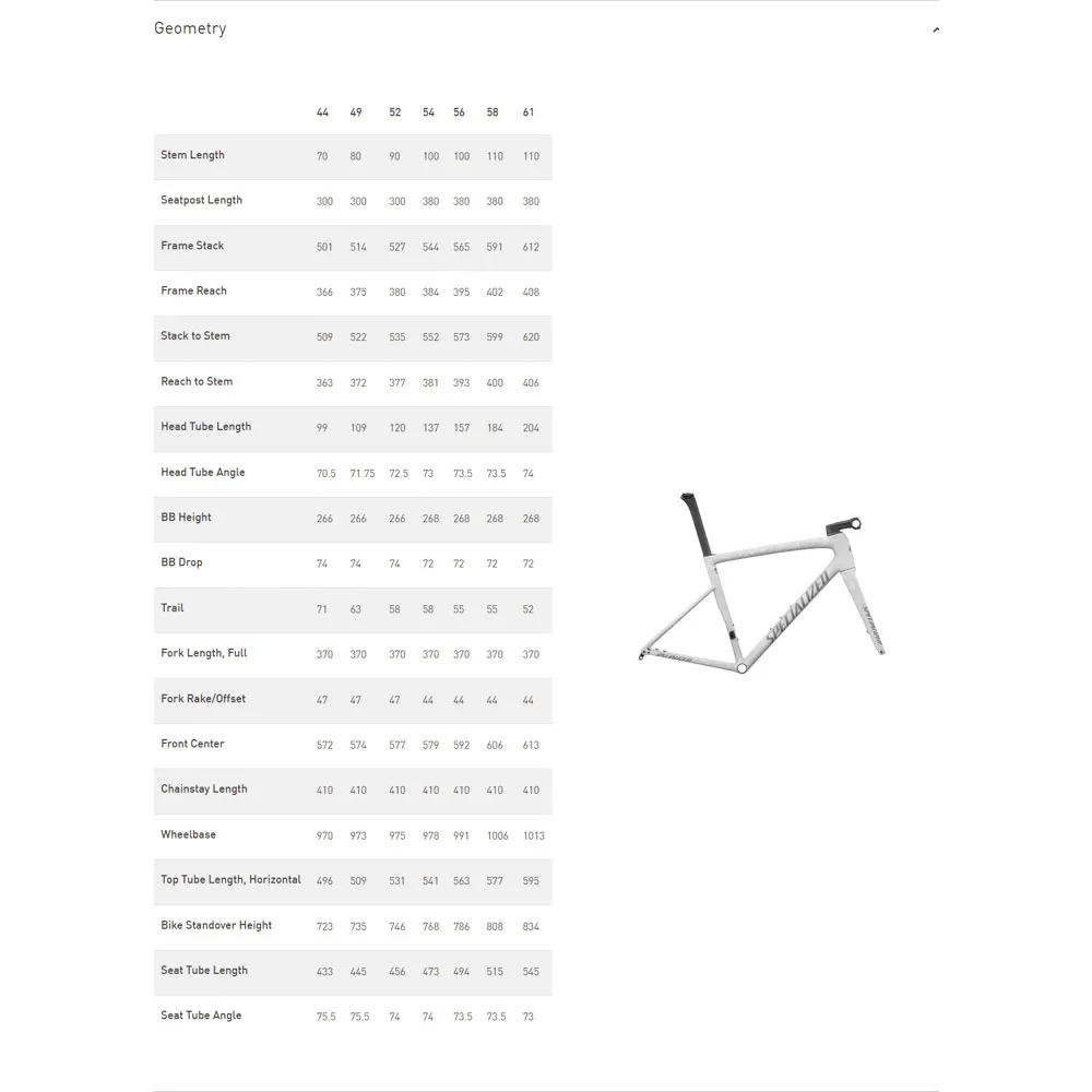 Specialized Tarmac Sl8 2025 Landsvägscykelram Specialized Tarmac Sl8 2025 Landsvägscykelram