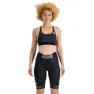 Sportful Neo Cykelbyxor Utan Axelband Refurbished, Black