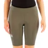 Sportful Srk Shorts