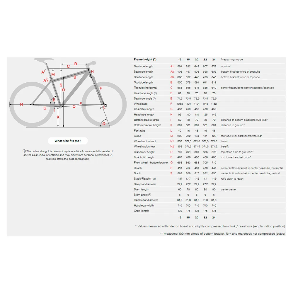 Stevens Devil´s Trail 29´´ Deore Shadow 2025 Mtb Cykel