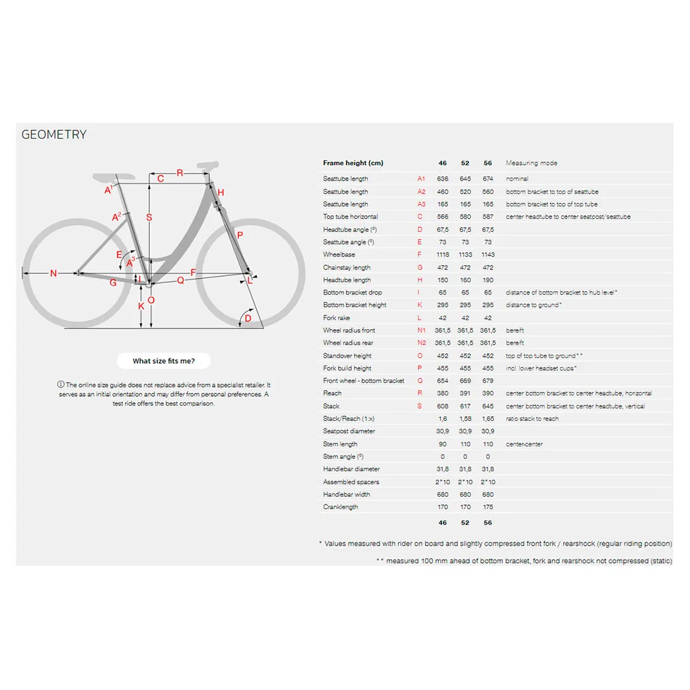 Stevens E-bormio Forma 2025 Elcykel, Metallic green, 56, 504Wh
