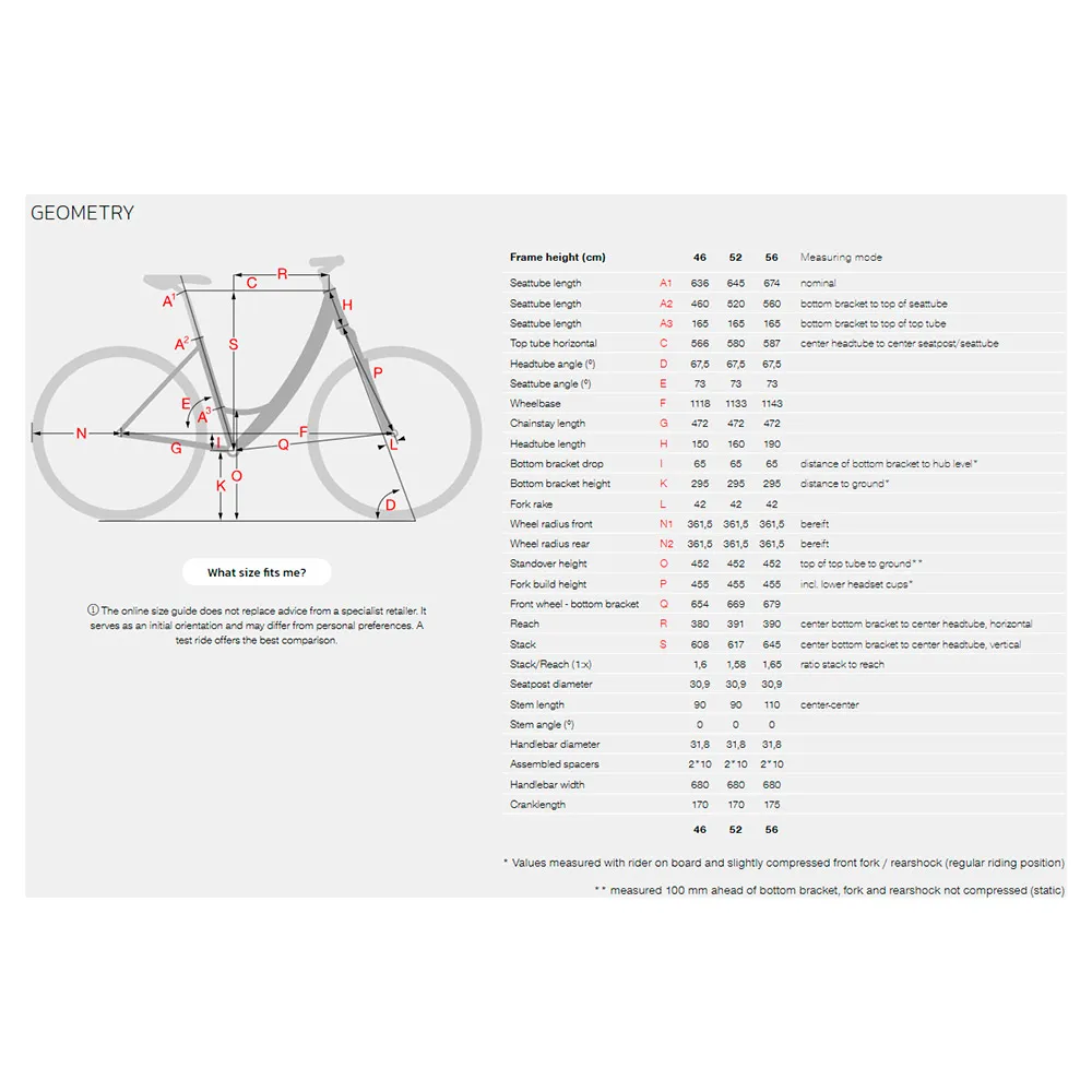 Stevens E-bormio Luxe Forma 2025 Elcykel, Metallic red, 52, 630Wh