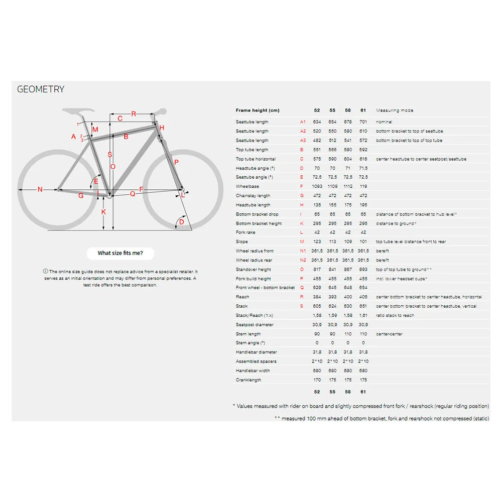 Stevens E-bormio Luxe Ht 2025 Elcykel, Phantom grey, 58, 630Wh Stevens E-bormio Luxe Ht 2025 Elcykel, Phantom grey, 58, 630Wh