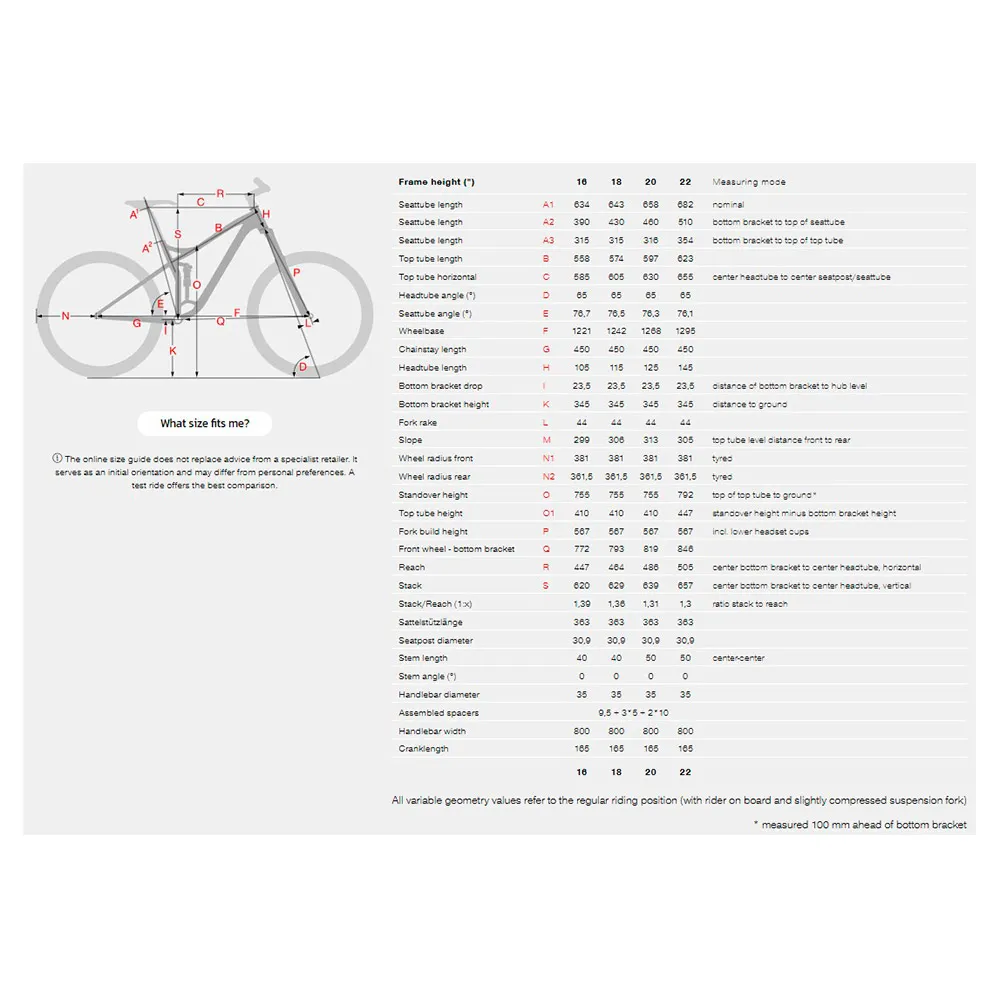 Stevens E-inception Am 9.7.1 29/27.5´´ Xtr Shadow+ 2024 Elcykel Mtb Stevens E-inception Am 9.7.1 29/27.5´´ Xtr Shadow+ 2024 Elcykel Mtb