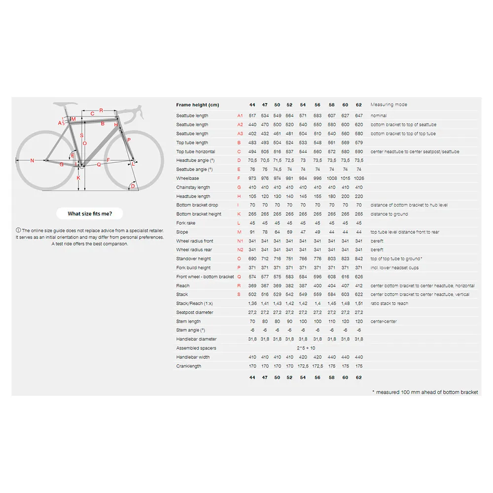 Stevens Stelvio 105 2025 Racercykel, Red currant