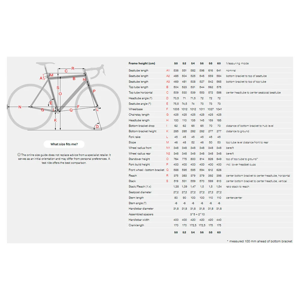 Stevens Super Prestige Grx820 2025 Gravelcykel, White Stevens Super Prestige Grx820 2025 Gravelcykel, White