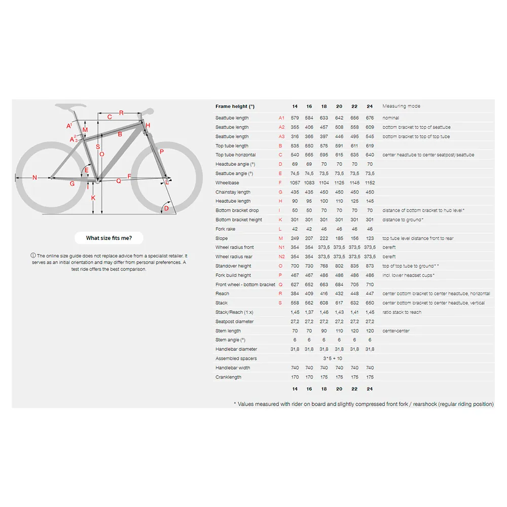 Stevens Taniwha 29´´ Alivio Shadow 2022 Mtb Cykel, Stealth black, XL