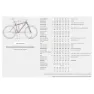 Stevens Taniwha 29´´ Rdm91 2025 Mtb Cykel