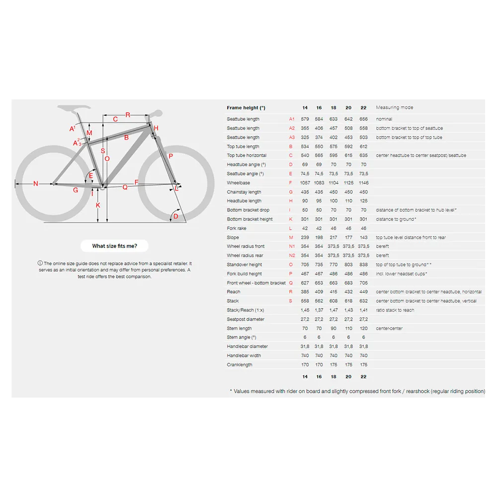 Stevens Tonga Gen1 29´´ Rdm91 2025 Mtb Cykel