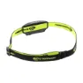 Streamlight Bandit Pannlampa, Black, 180 Lumens