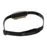 Streamlight Bandit Red Led Pannlampa, Coyote, One Size