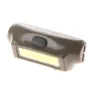 Streamlight Bandit Red Led Pannlampa, Coyote, One Size