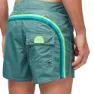 Sundek Iconic Taffeta Simshorts male