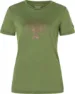 Chive/copper