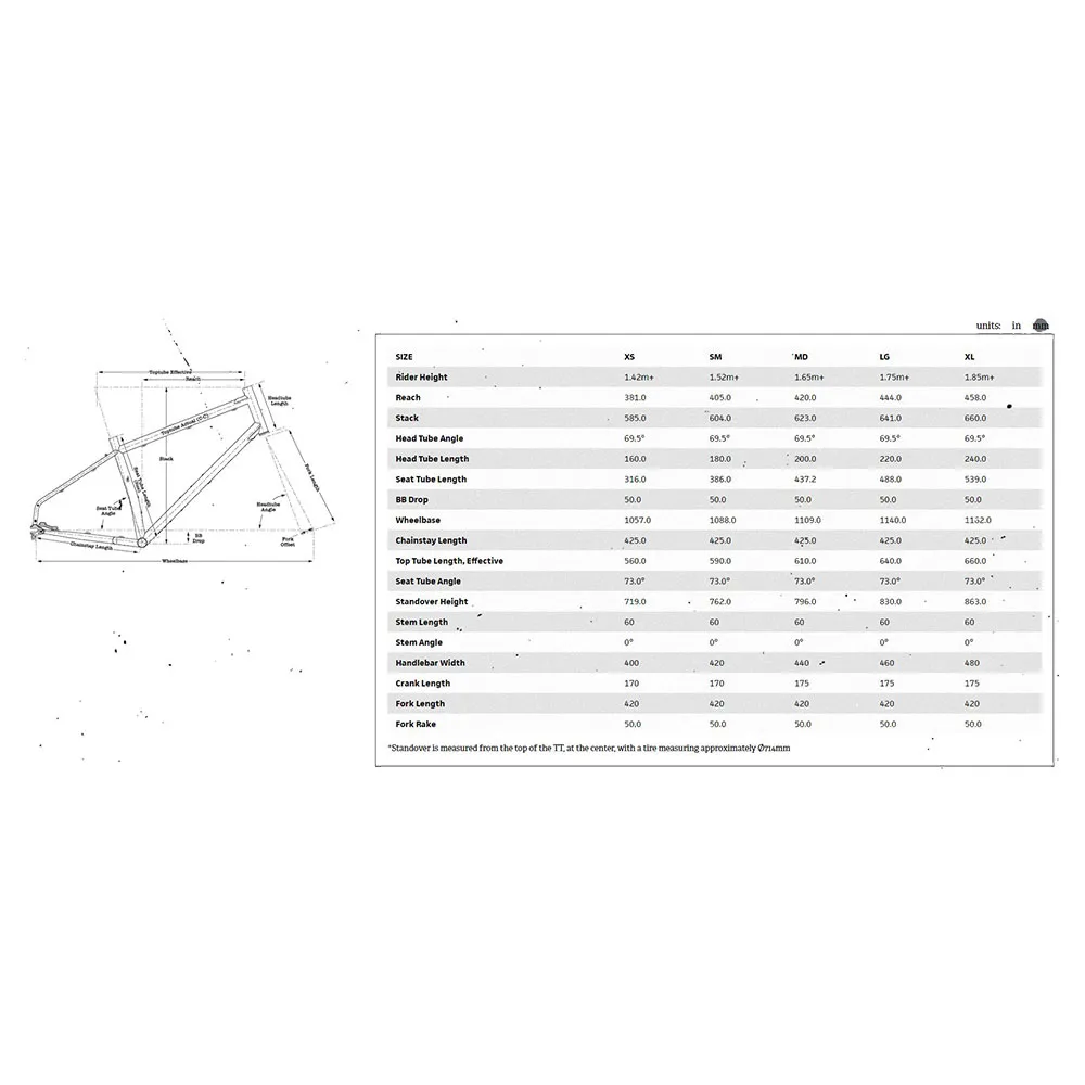 Surly Grappler 27.5´´ Microshift M6205 2024 Gravelcykel Surly Grappler 27.5´´ Microshift M6205 2024 Gravelcykel