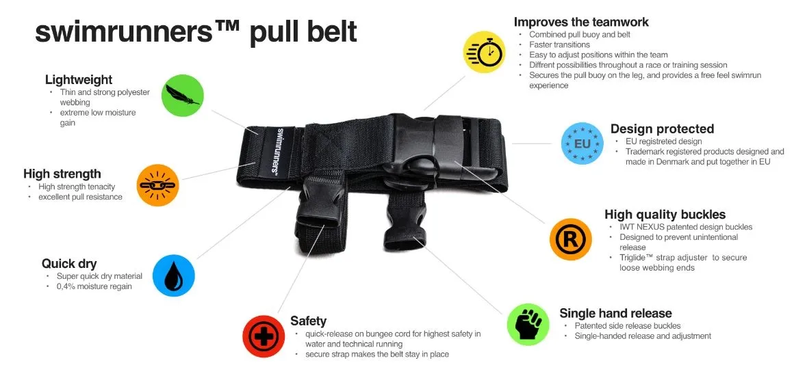 Swimrunners Guidance Pull Belt