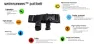 Swimrunners Guidance Pull Belt