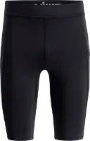 Swix Men's Pace Half Tights Swix Men's Pace Half Tights