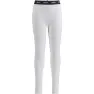 Swix Racex Classic PantsJr