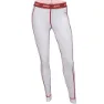 Swix Women's RaceX Bodywear Pants