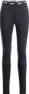 Swix Women's RaceX Classic Wind Pants