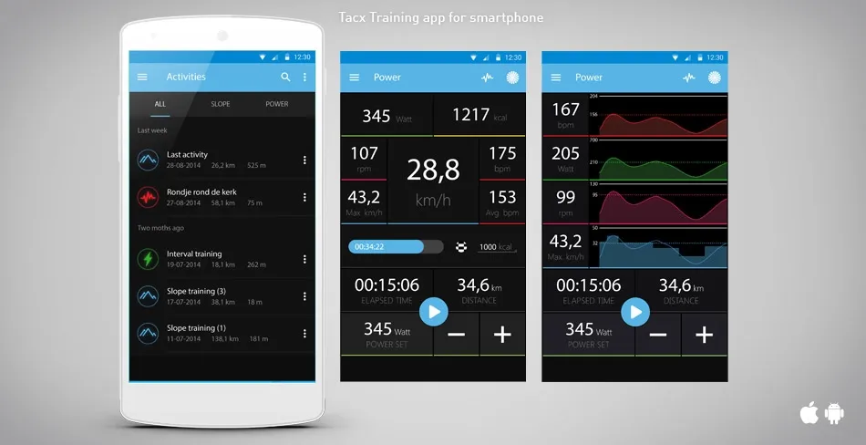 Tacx Flux 2 Smart T2980 Cykeltrainer