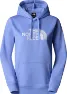 Virtual Blue/Tnf White