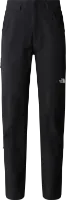 The North Face Women's Exploration Pants