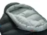 Therm-a-Rest Hyperion 32°F/0°C Sovepose
