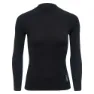 Thermowave Active Långärmad Baslager