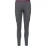 Thermowave Merino Warm Active Baslagerbyxor