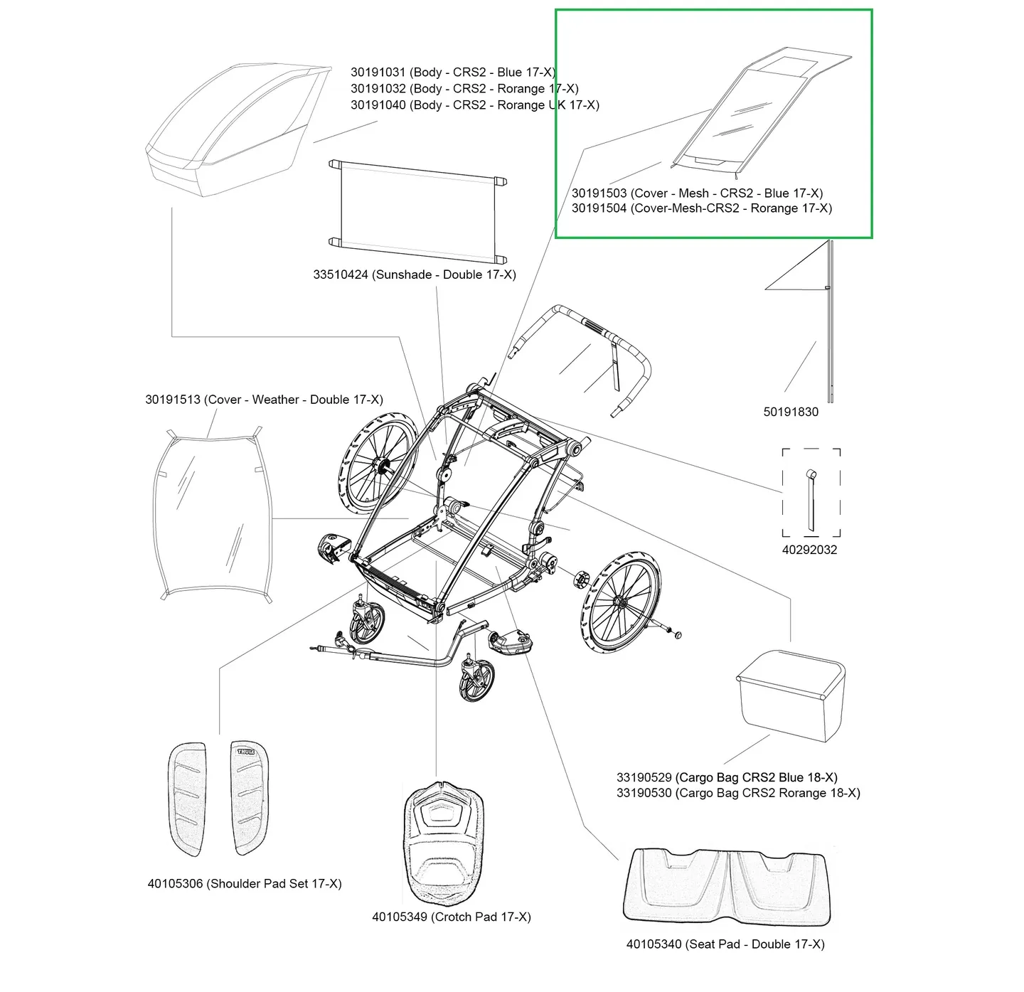 Thule Cover Mesh