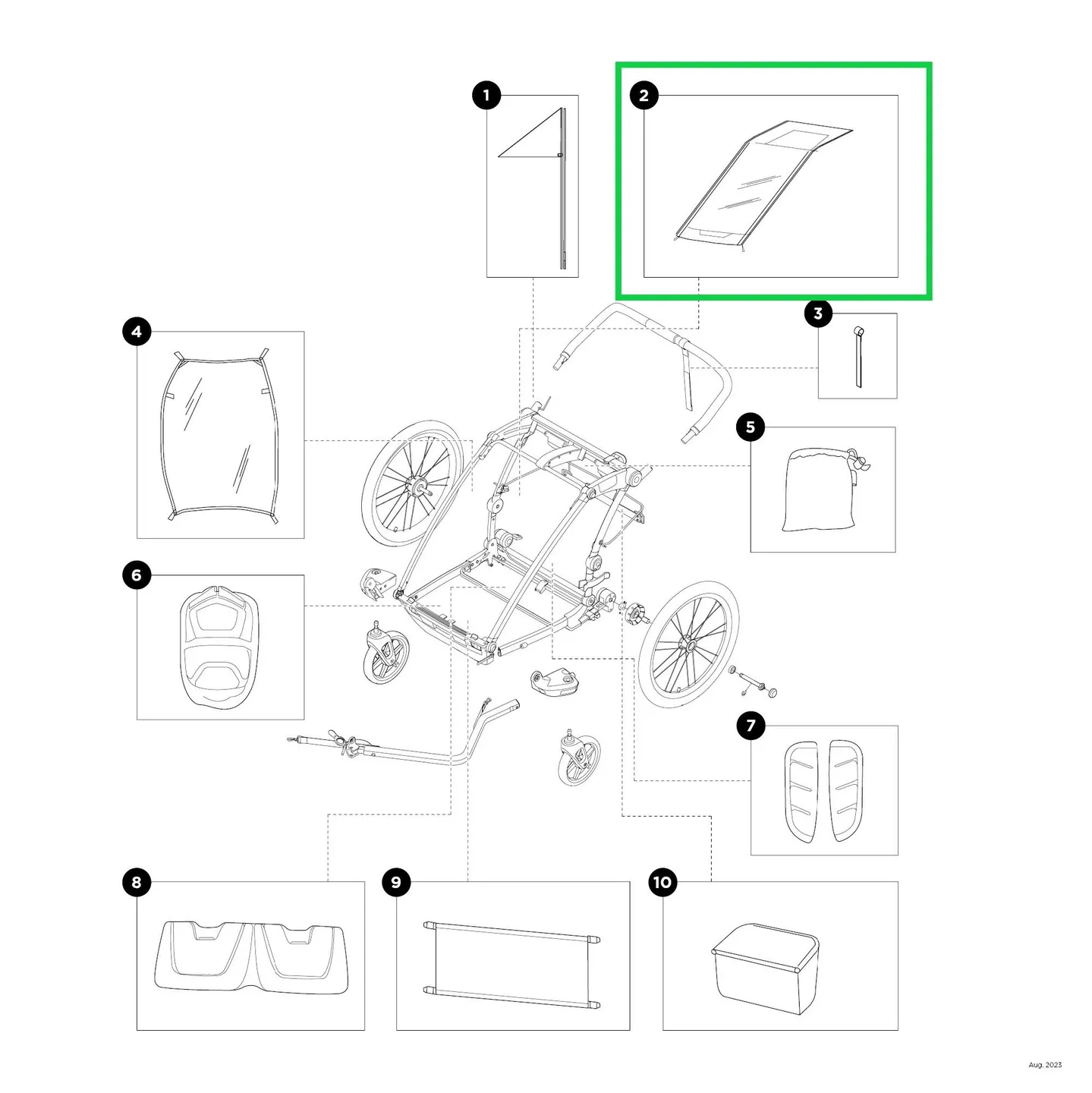 Thule Cover Mesh