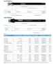 Thule Shimano E-Thru Axle Adapter
