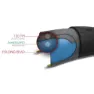 Tioga Fastr X Blk Lbl 20´´ X 1.60 Styvt Urbandäck