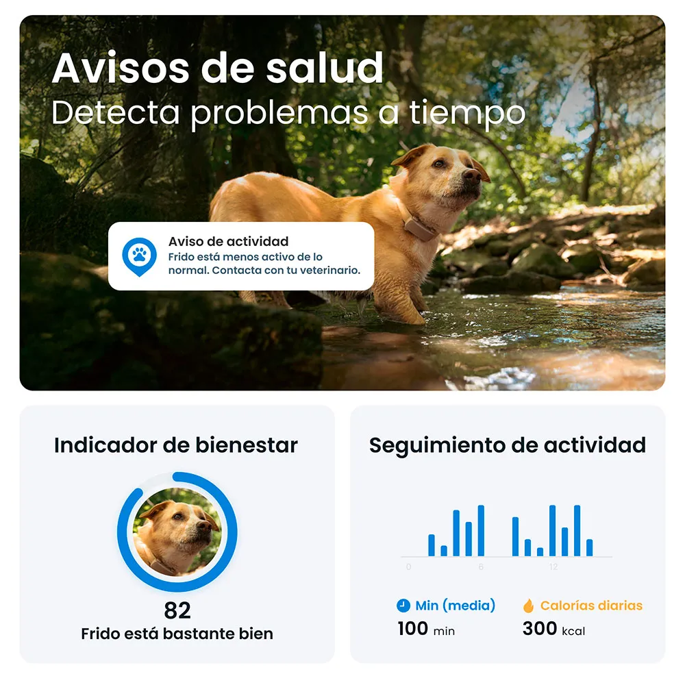 Tractive Gps-locator